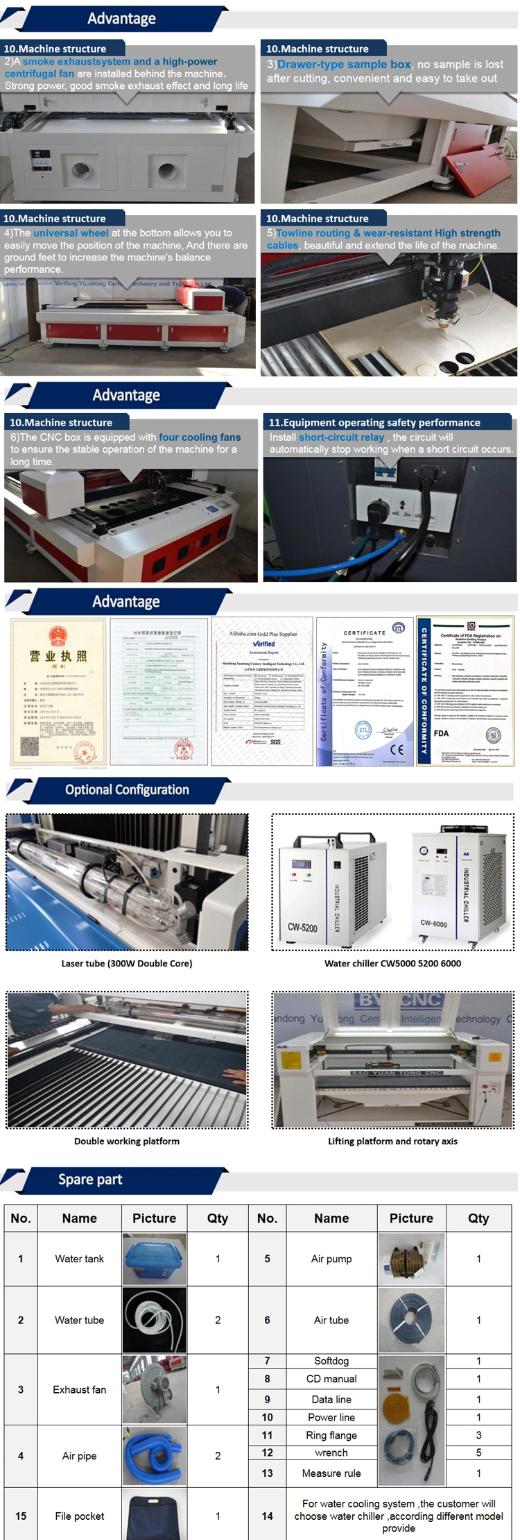 Byt CNC 150W Reci Tube 1325 CO2 Laser Cutter Engraver Machine for Metal Nonmetal Cutting Engraving